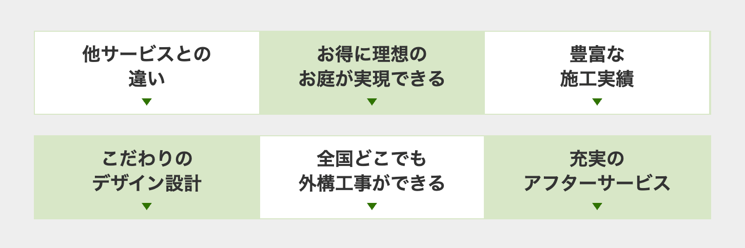 ガーデンプラス 広島の画像3