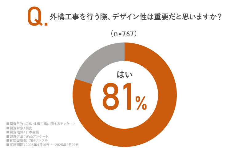 アンケート画像